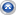Forum is a category